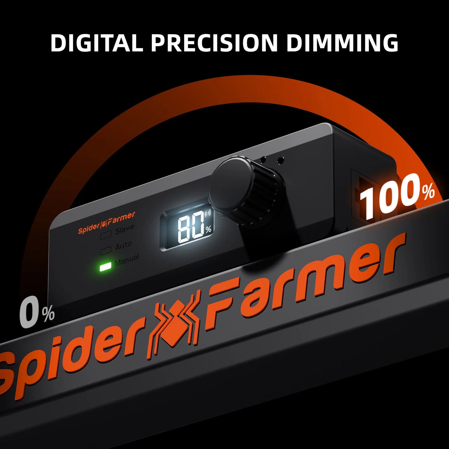 G3000 | Spider Farmer - Lámpara De Cultivo LED De Barras Profesional Con Espectro Completo Y Regulador De Potencia