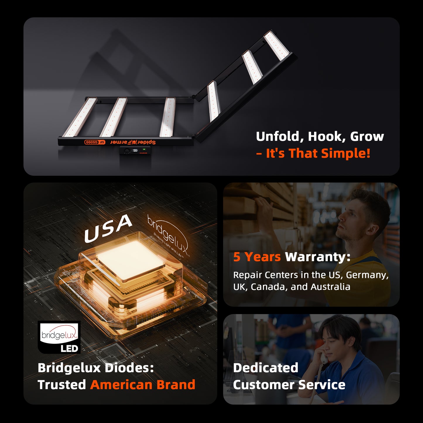 SF G5000 | Spider Farmer - Lámpara LED 480W con Control WiFi y Bluetooth