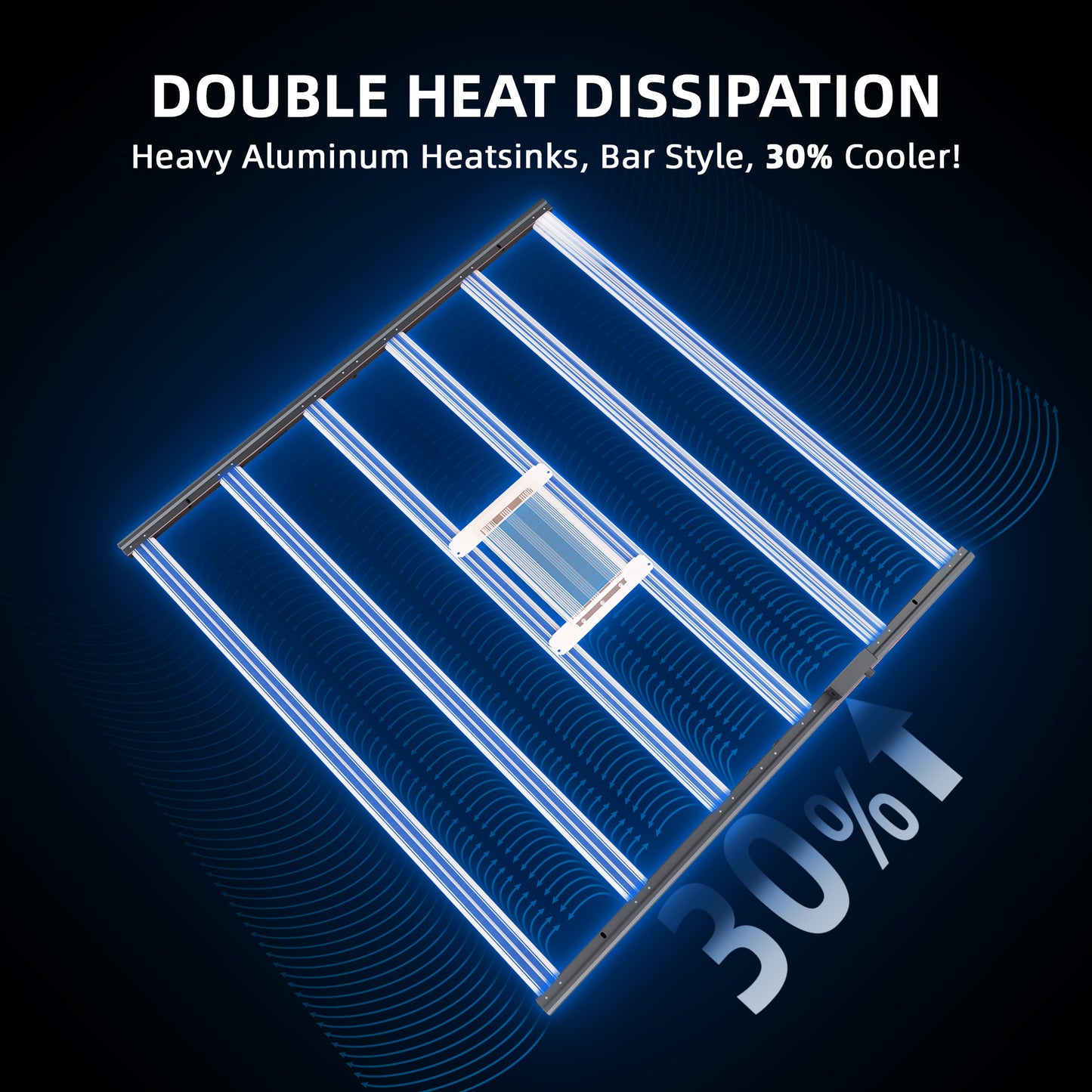 SF G8600 | Spider Farmer - Lámpara Led De De Espectro Completo Para Cultivo Indoor Profesional