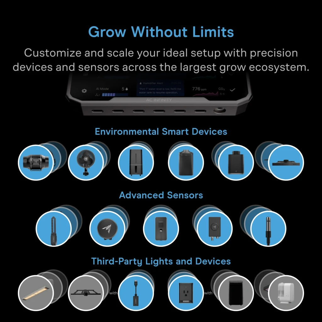 AC Infinity CLOUDCOM 6 – Controlador Inteligente de Clima y Automatización Ambiental (Pre-order)