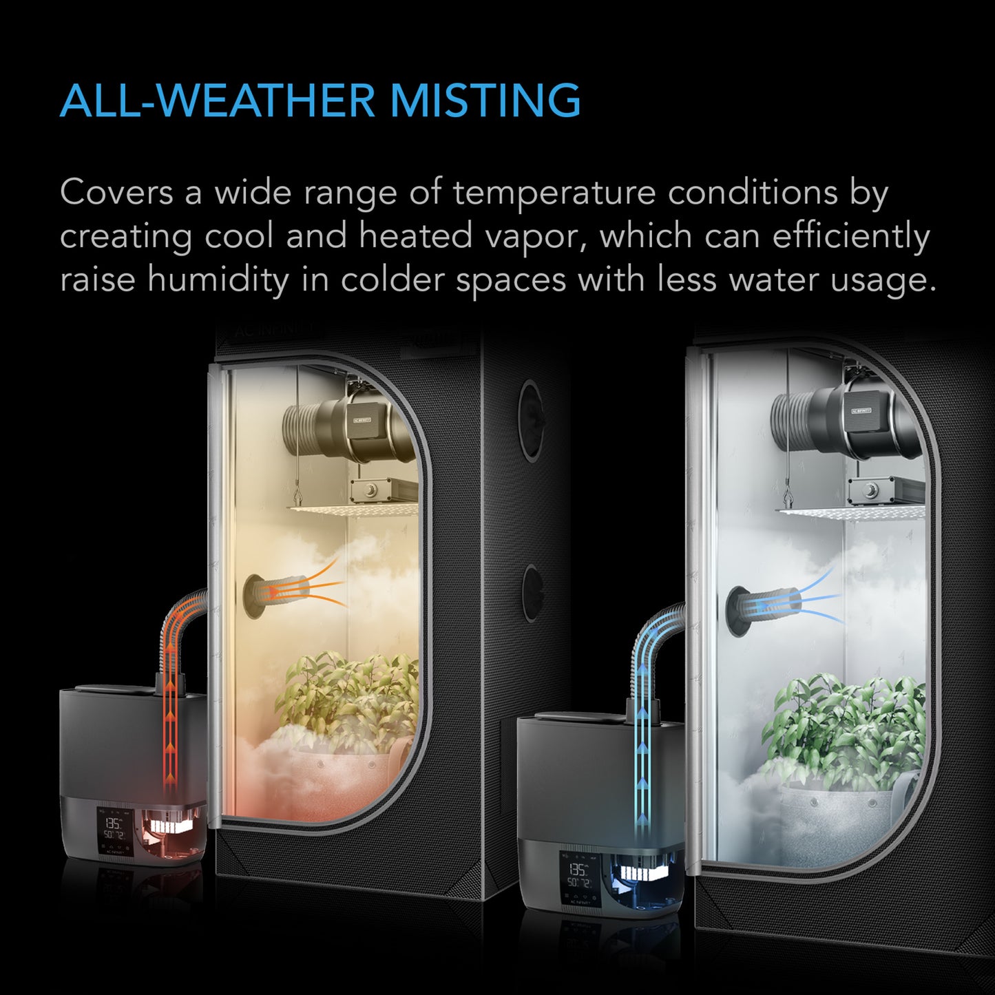 CLOUDFORGE T5, Humidificador AC INFINITY, 9 L, Controles inteligentes PRE-ORDER Vaporización fría y caliente dirigida
