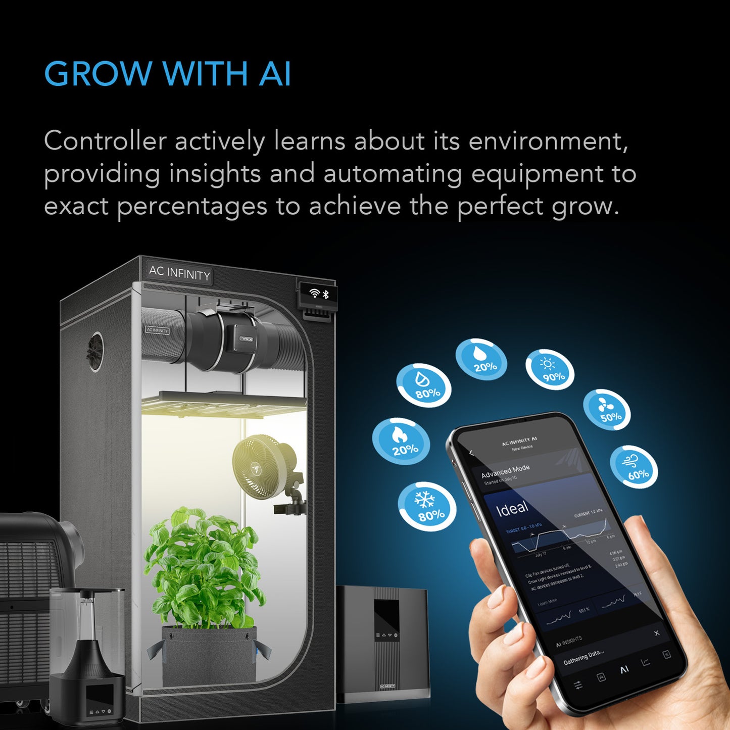 CONTROLLER IA+ | AC Infinity - Controlador ambiental impulsado por IA