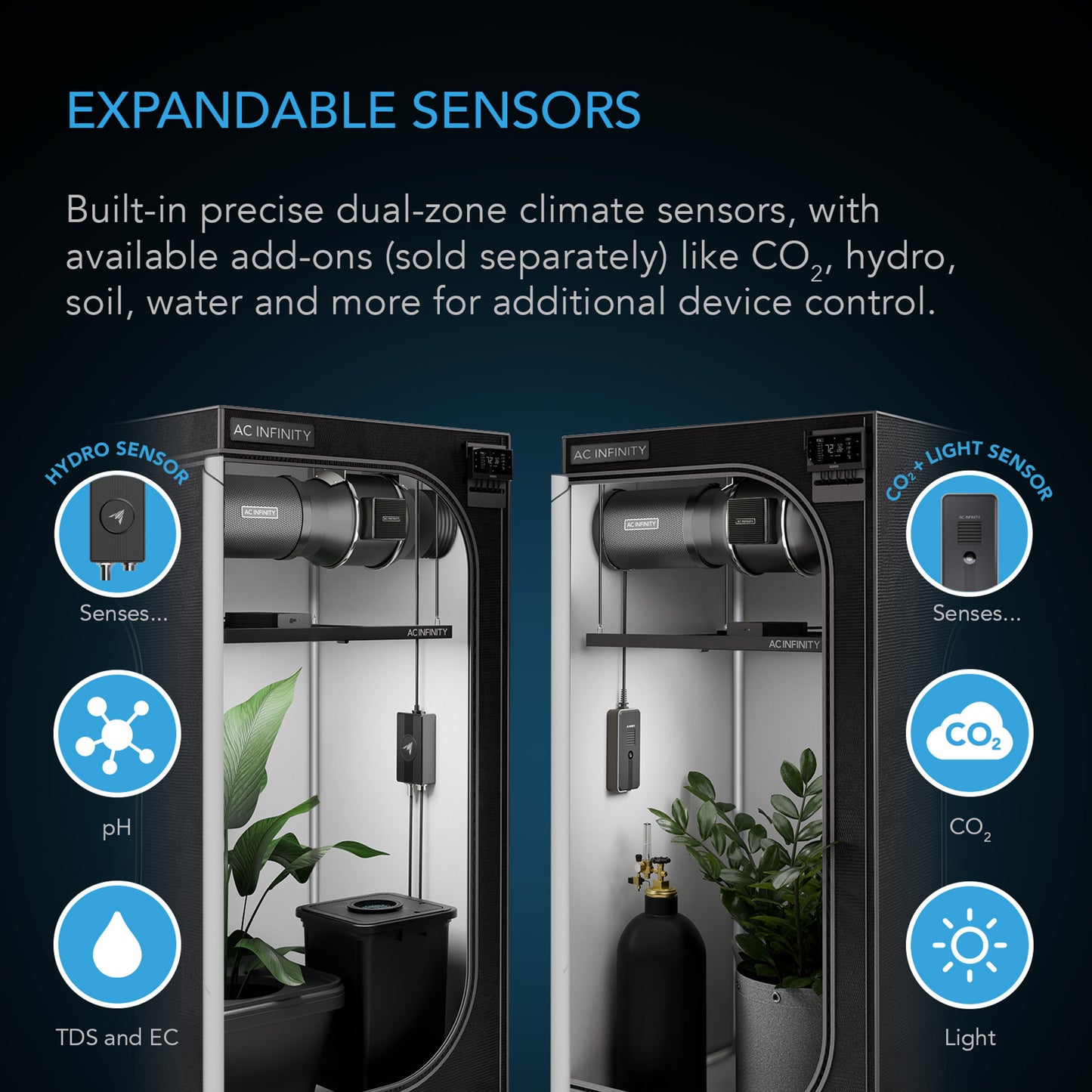 CONTROLLER IA+ | AC Infinity - Controlador ambiental impulsado por IA