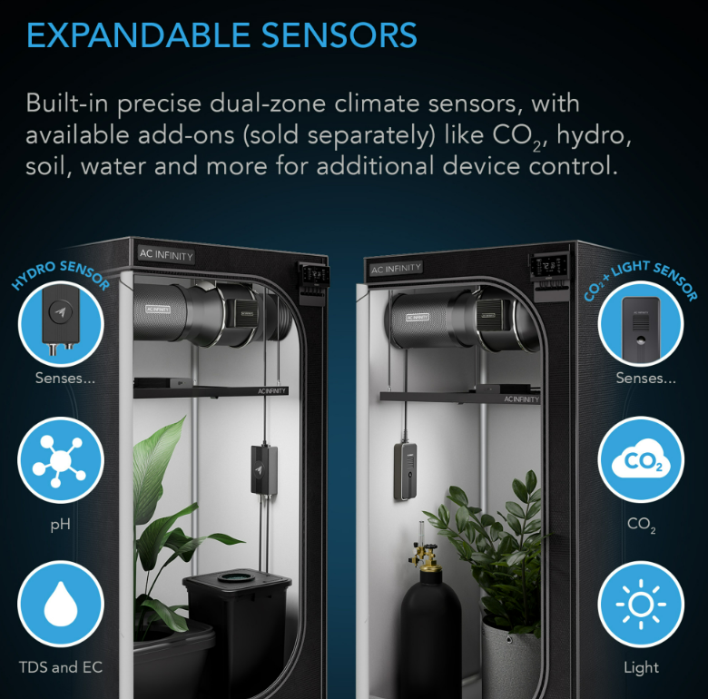 CONTROLLER AI+ Controlador ambiental, aprendizaje asistido por inteligencia artificial y ajuste de nivel dinámico para dispositivos UIS y de terceros, VPD de doble zona, temperatura y humedad, Bluetooth + WiFi App