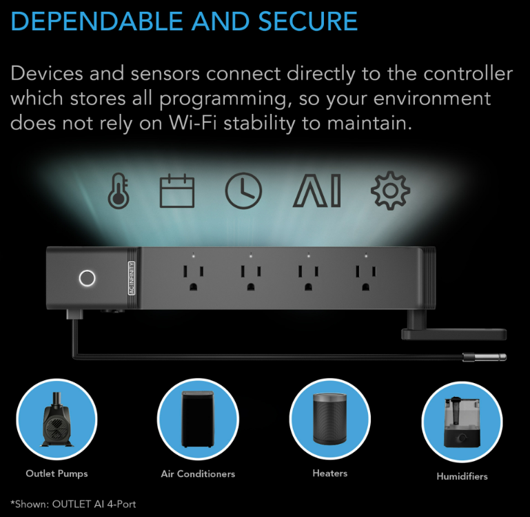 OUTLET AI+ Controlador de Ambiente, Enchufes WiFi Inteligentes, Zona Dual Temperatura Humedad, AI Targeting, Programación Dinámica ON/OFF, Sensores Expandibles, Control Individual 8 Enchufes, 1800W