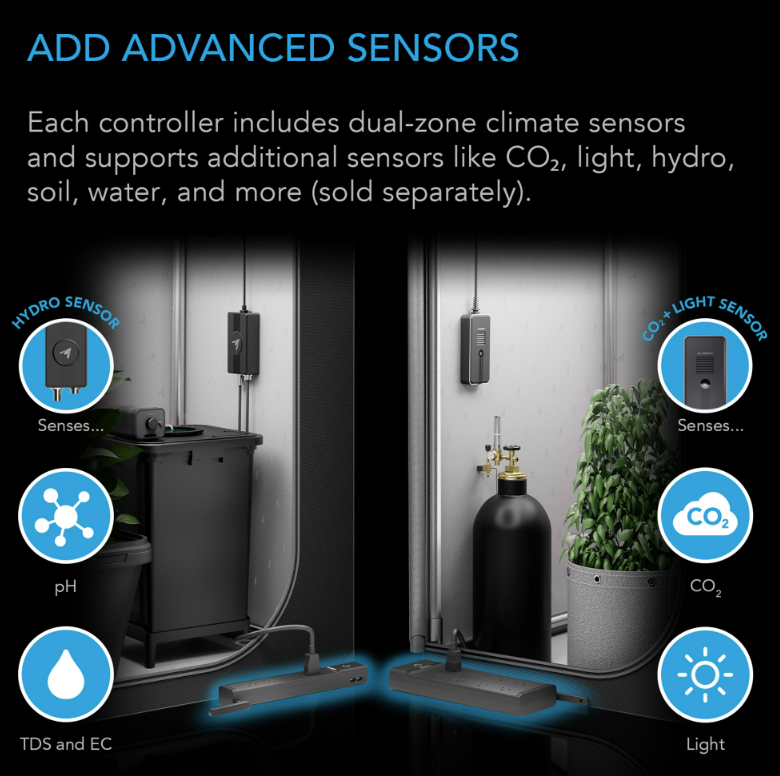 OUTLET AI+ Controlador de Ambiente, Enchufes WiFi Inteligentes, Zona Dual Temperatura Humedad, AI Targeting, Programación Dinámica ON/OFF, Sensores Expandibles, Control Individual 8 Enchufes, 1800W