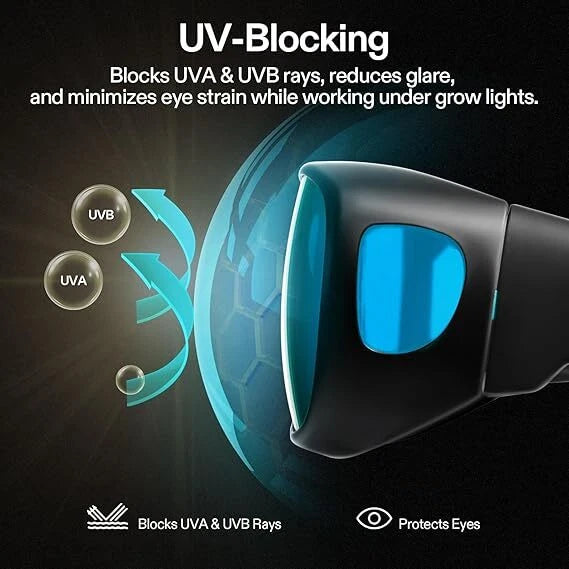 Gafas de protección UV para cultivo hidropónico VIVOSUN (2 unidades), compatibles con luces HPS y MH