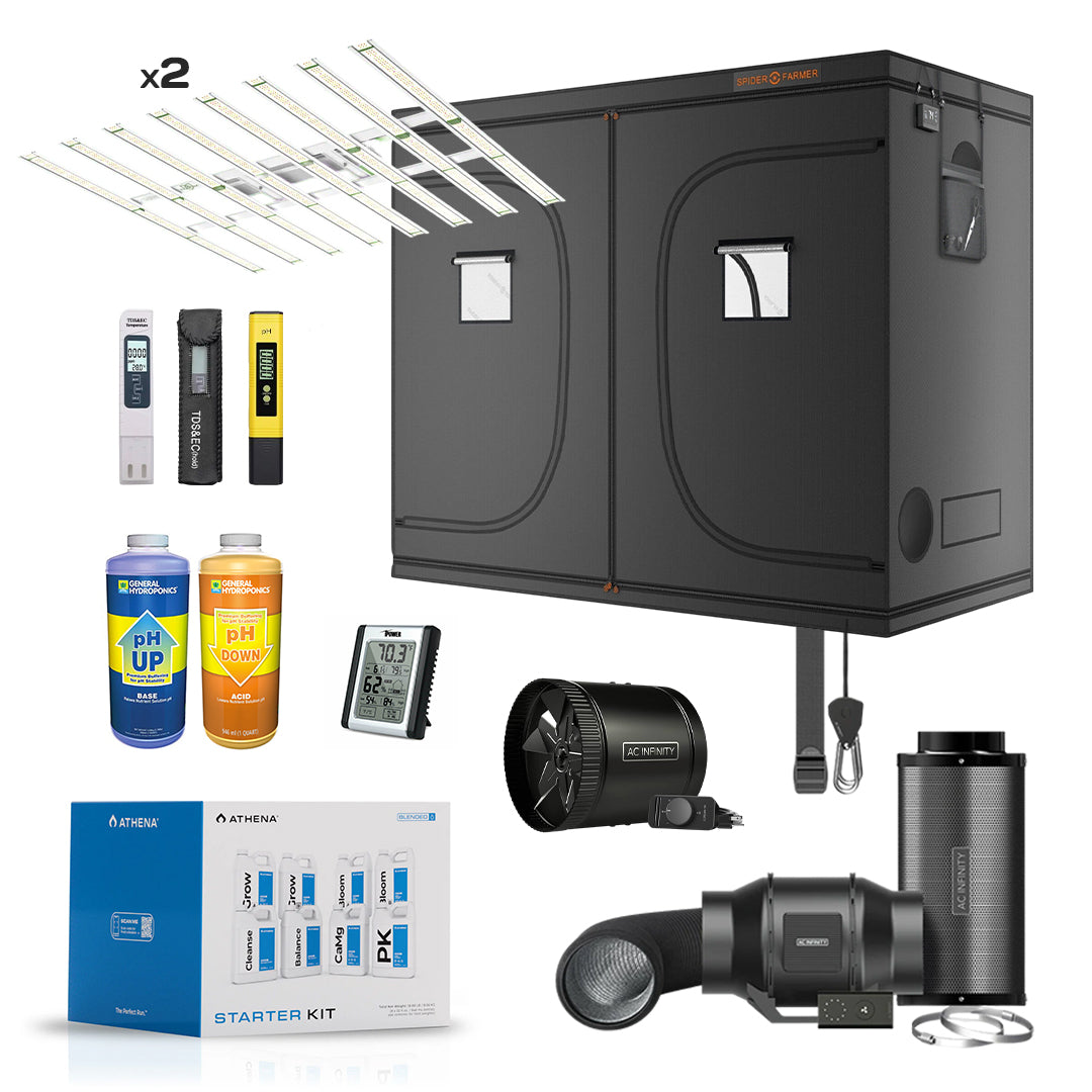 Kit Profesional 300×150×200 con Doble FloraFlex 700W y AC Infinity 6" + Athena