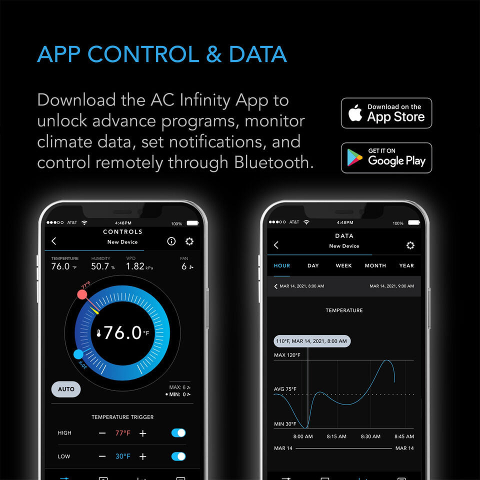 CONTROLLER 69 PRO+ | AC Infinity - Controlador Bluetooth 8 Dispositivos