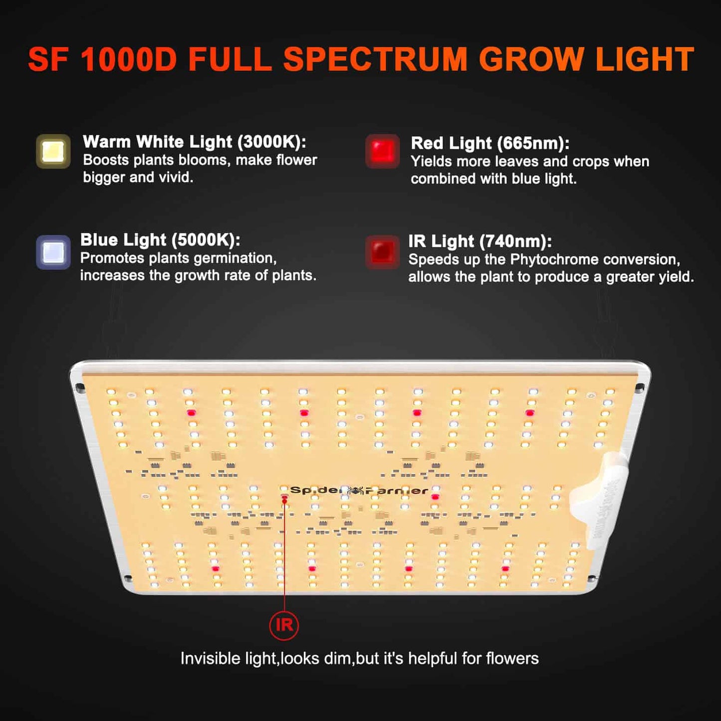 SF 1000D | Spider Farmer - Lámpara De Cultivo LED Con Espectro Completo