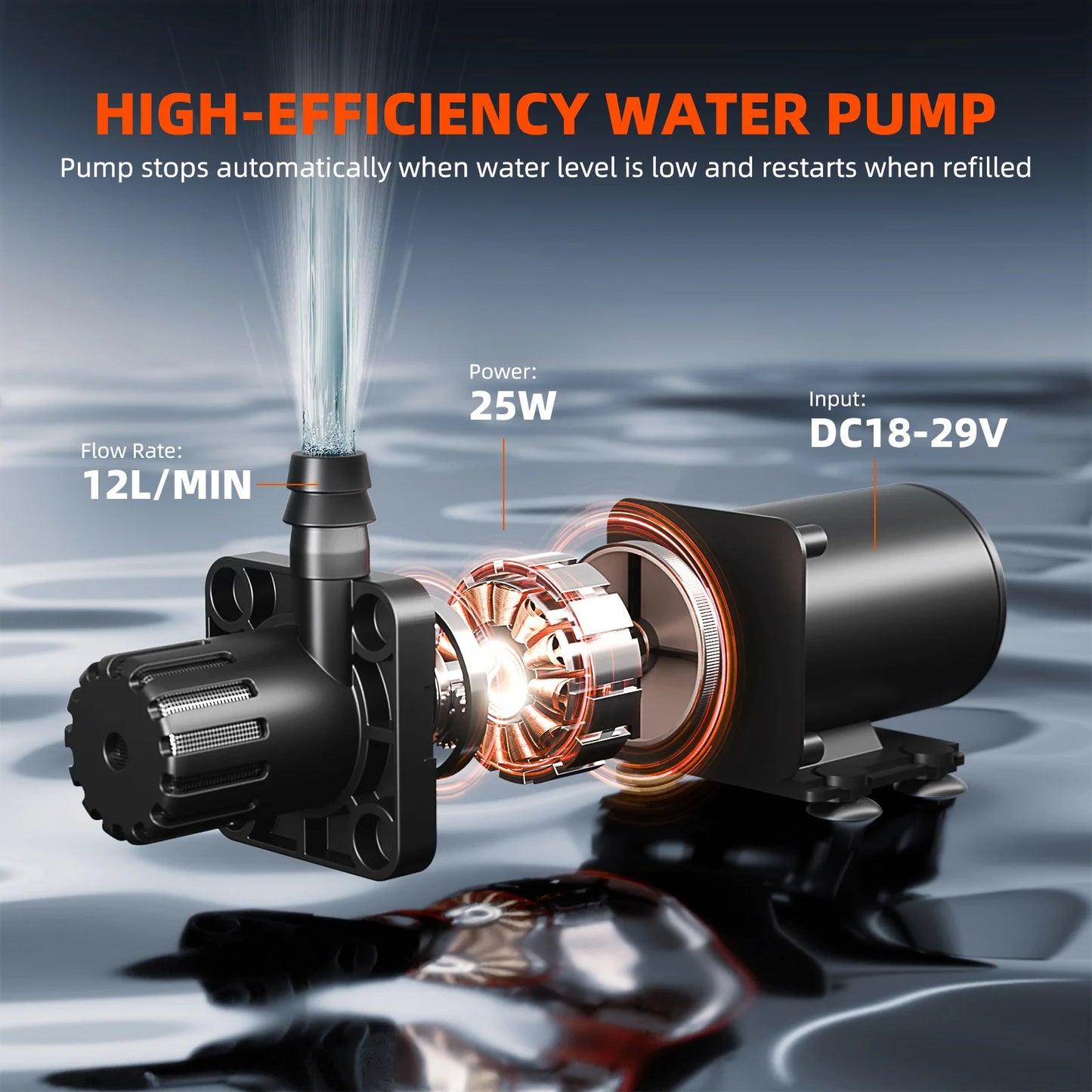 Sistema de Riego Automático por Goteo Spider Farmer – Bomba de Agua 25W con Tanque de 50L y 8 Emisores Ajustables
