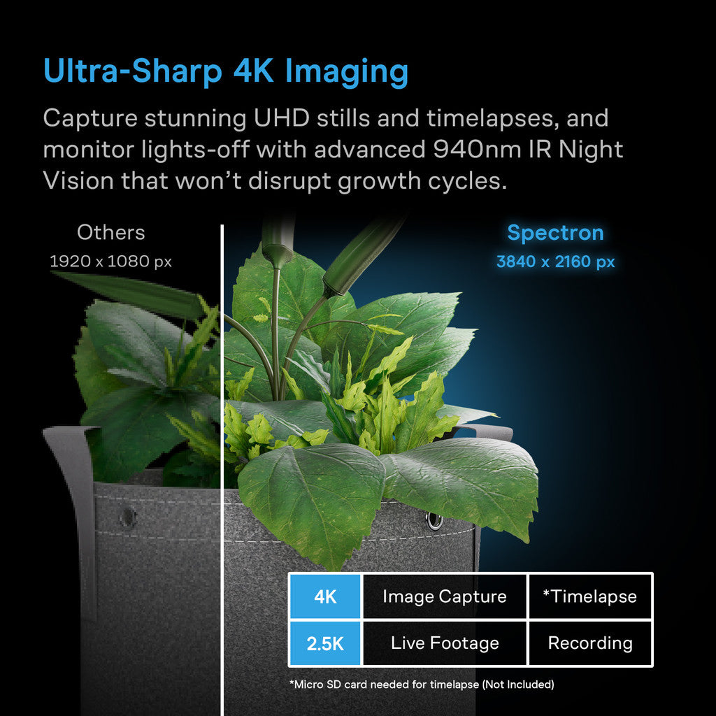 Cámara Inteligente 4K SPECTRON 3 AC Infinity con IA para Monitoreo de Cultivos