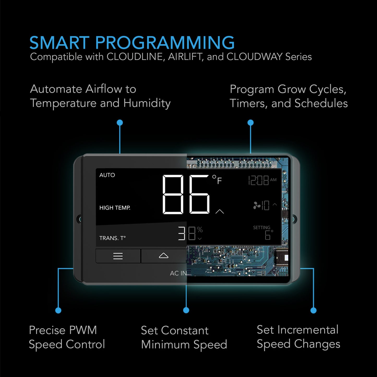 CONTROLLER 67 | AC Infinity - Controlador ambiental programable