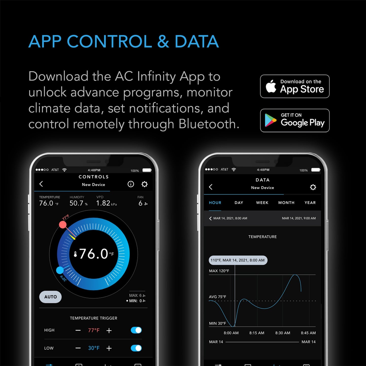 CONTROLLER 67 | AC Infinity - Controlador ambiental programable