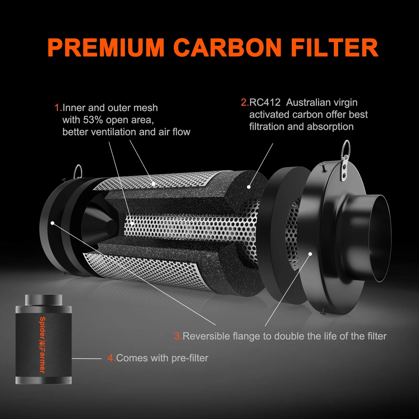 Kit De Ventilación De 6" + Controlador Inteligente | Spider Farmer - Eliminador De Olores