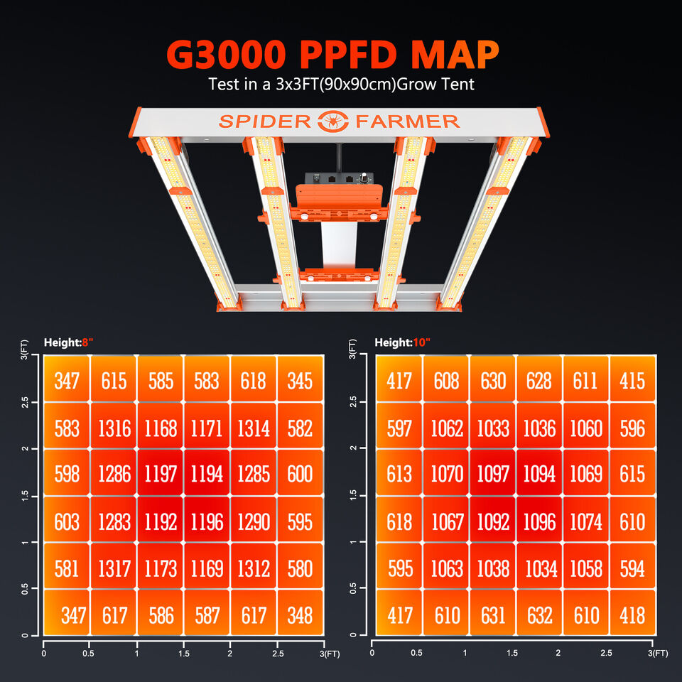 Spider Farmer G3000 lámpara de cultivo LED de barras profesional spectro completo