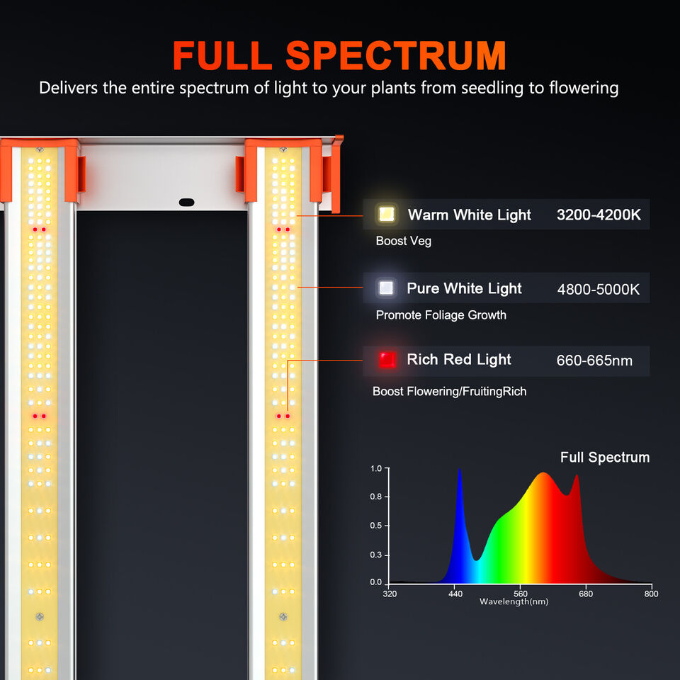 Spider Farmer G3000 lámpara de cultivo LED de barras profesional spectro completo