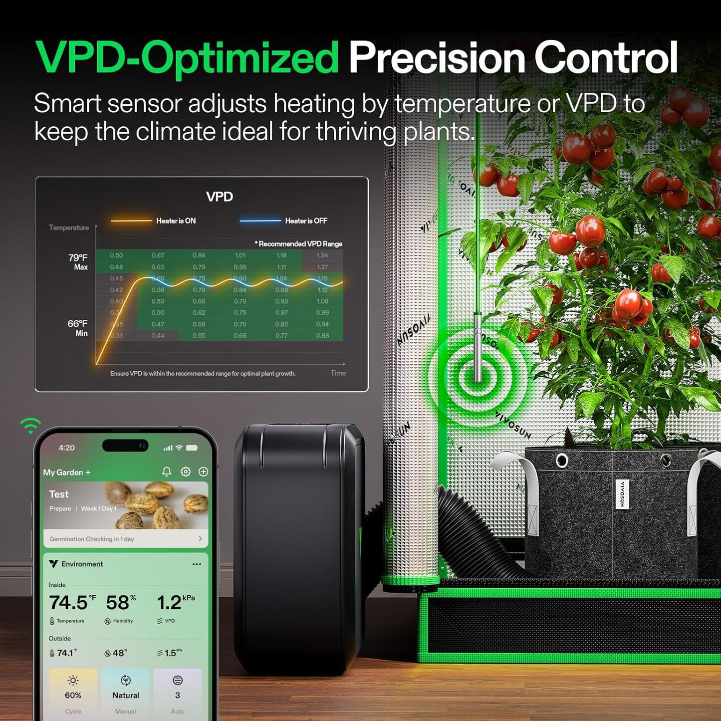 VIVOSUN AeroFlux W70 - Calentador Inteligente 700W para Grow Tent con Control VPD y 5 Niveles de Potencia