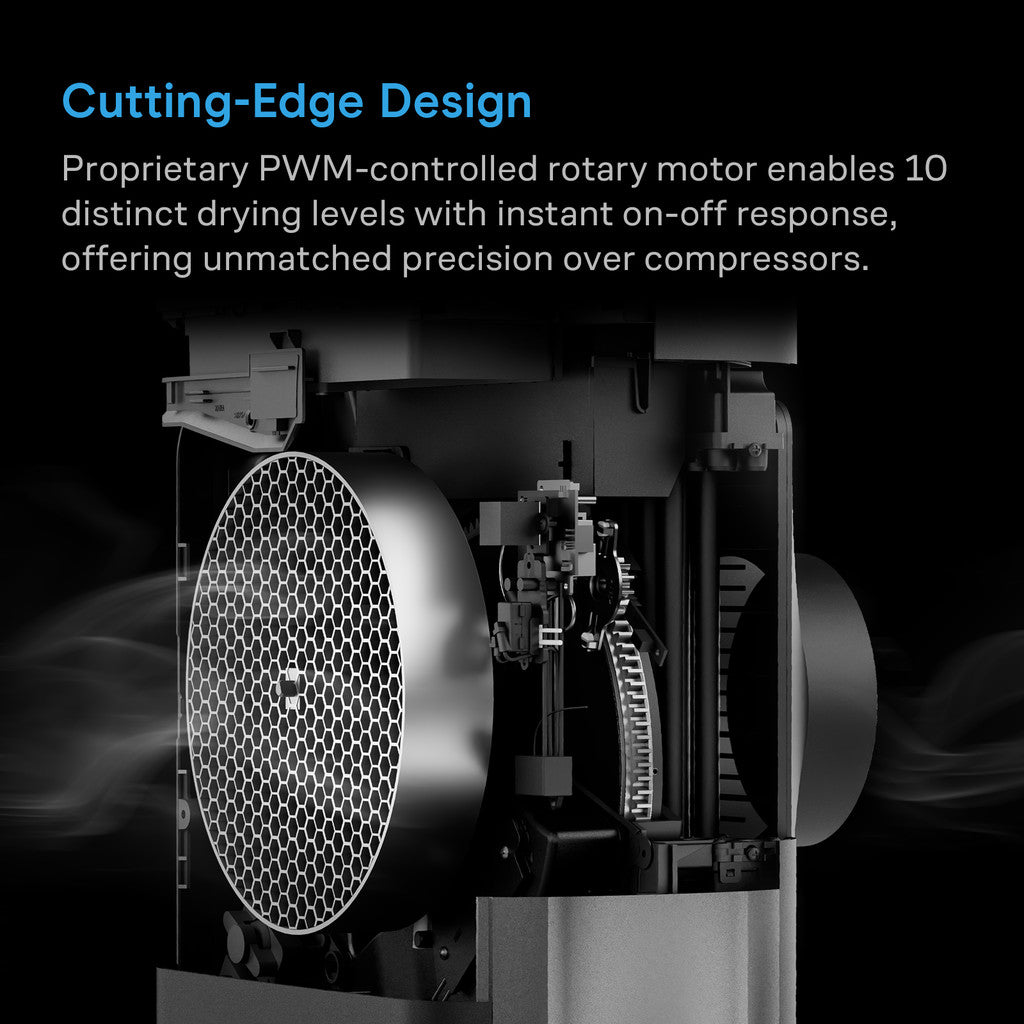 HYDRONE 7, next generation deshumidificador + control humedad VPD + IA integrada