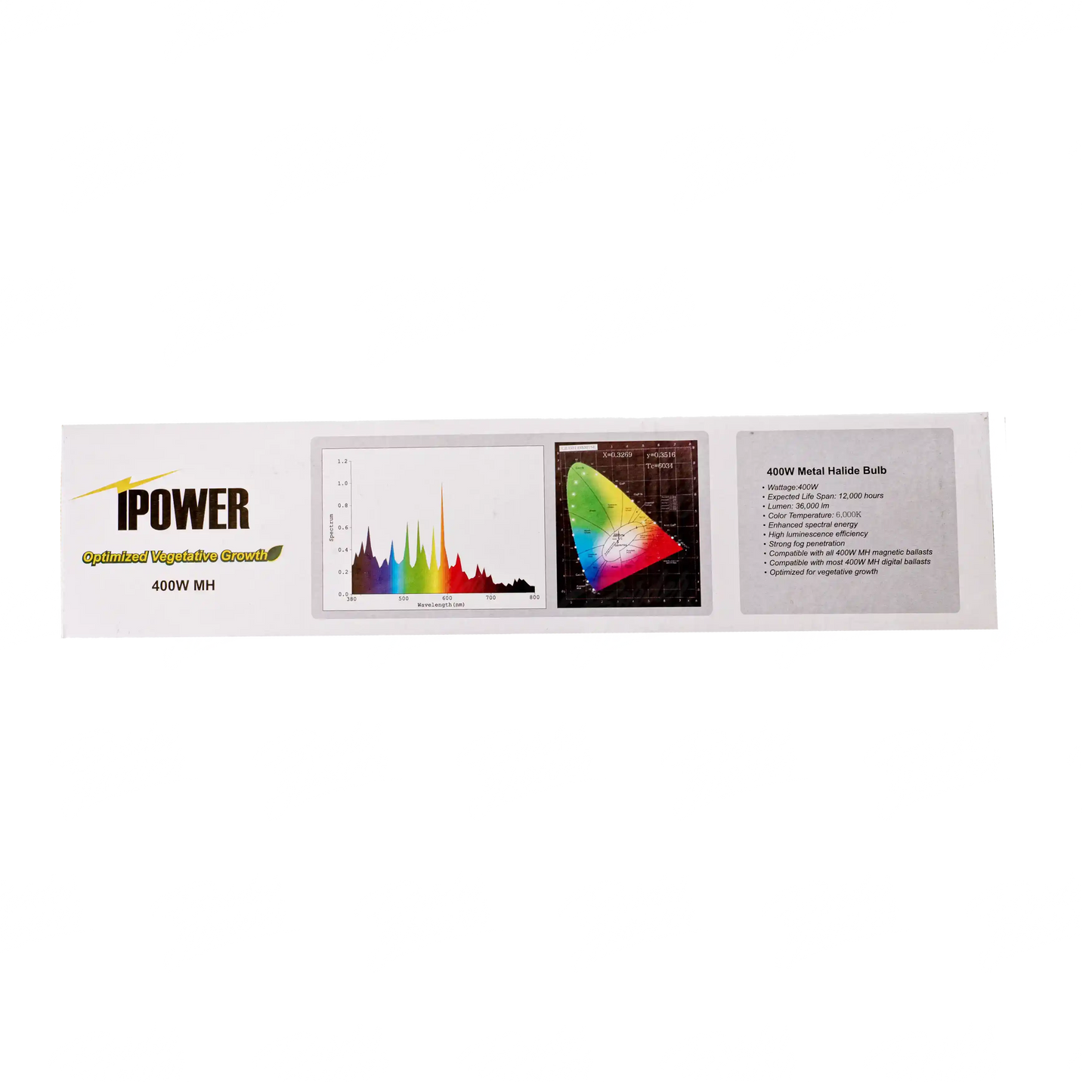 BULBO DE ALTA PRESIÓN DE SODIO (HPS) De 400 Watts Para Lámpara De Cultivo Mejora El Desarrollo Vegetativo De Tus Cultivos