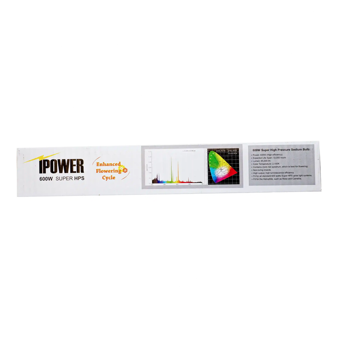 BULBO DE ALTA PRESIÓN DE SODIO (HPS) De 600 Watts Para Lámpara De Cultivo Mejora El Desarrollo De Tus Plantas