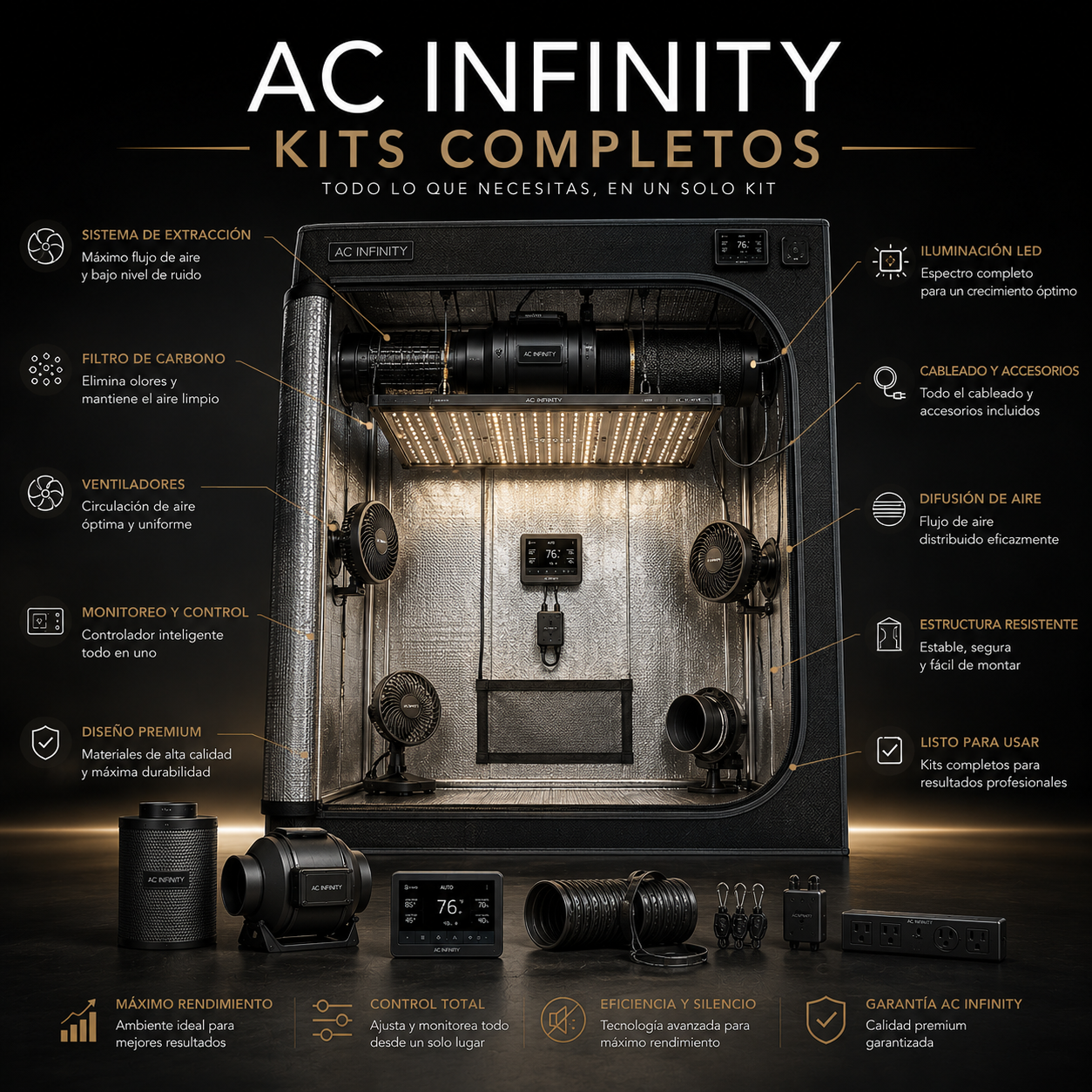 AC Infinity Kits – Border Grower