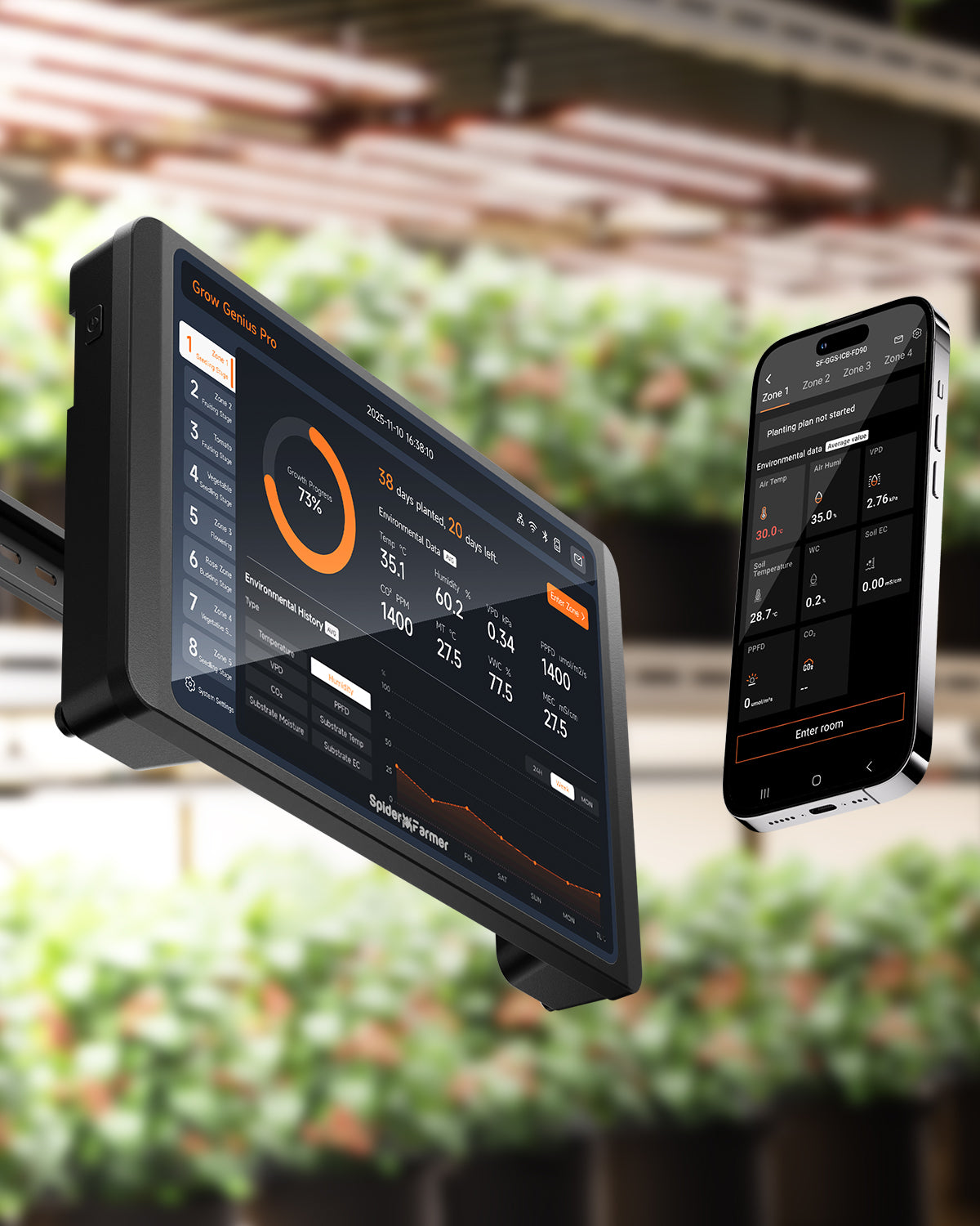 Controlador GGS Pro | Spider Farmer - Gestion Climática Inteligente Iluminación, Ventilación