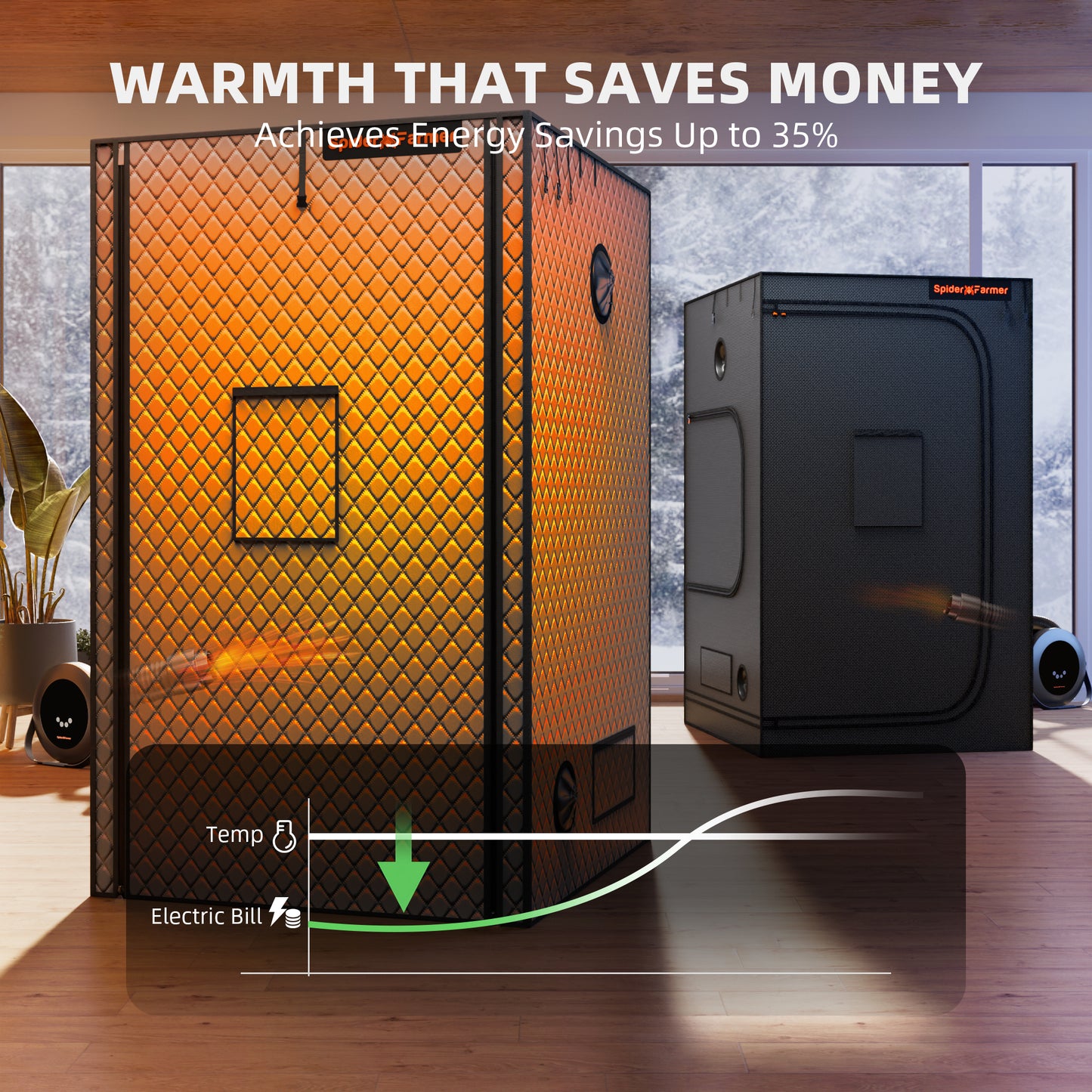 Spider Farmer Funda Aislante para Carpa de cultivo 120x120x200 Blanca