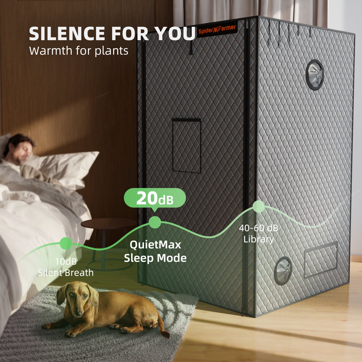 Spider Farmer Funda Aislante para Carpa de cultivo 120x120x200 Blanca