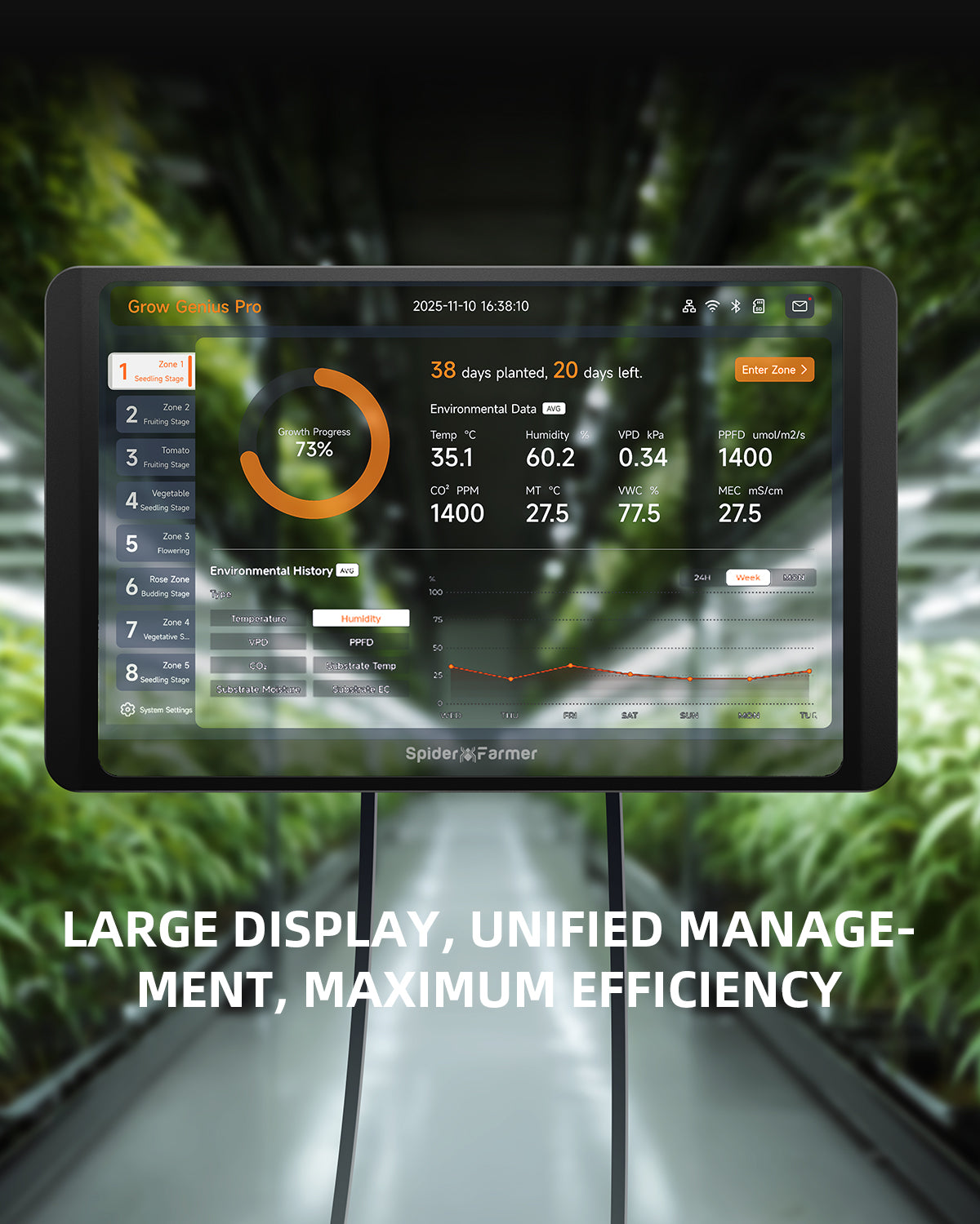 Controlador GGS Pro | Spider Farmer - Gestion Climática Inteligente Iluminación, Ventilación