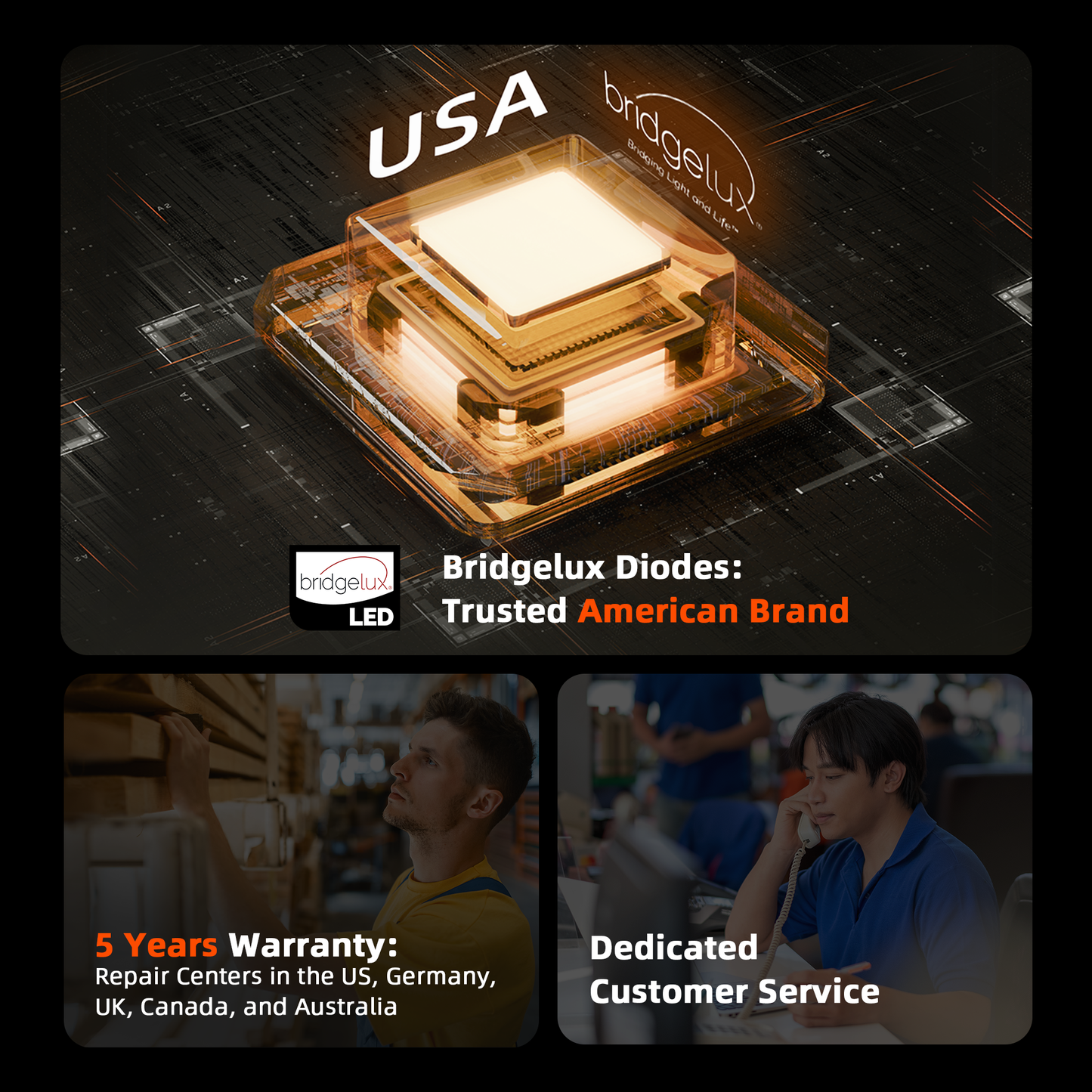 SF G4500 | Spider Farmer - Lámpara LED De Cultivo De Espectro Completo Con Regulador