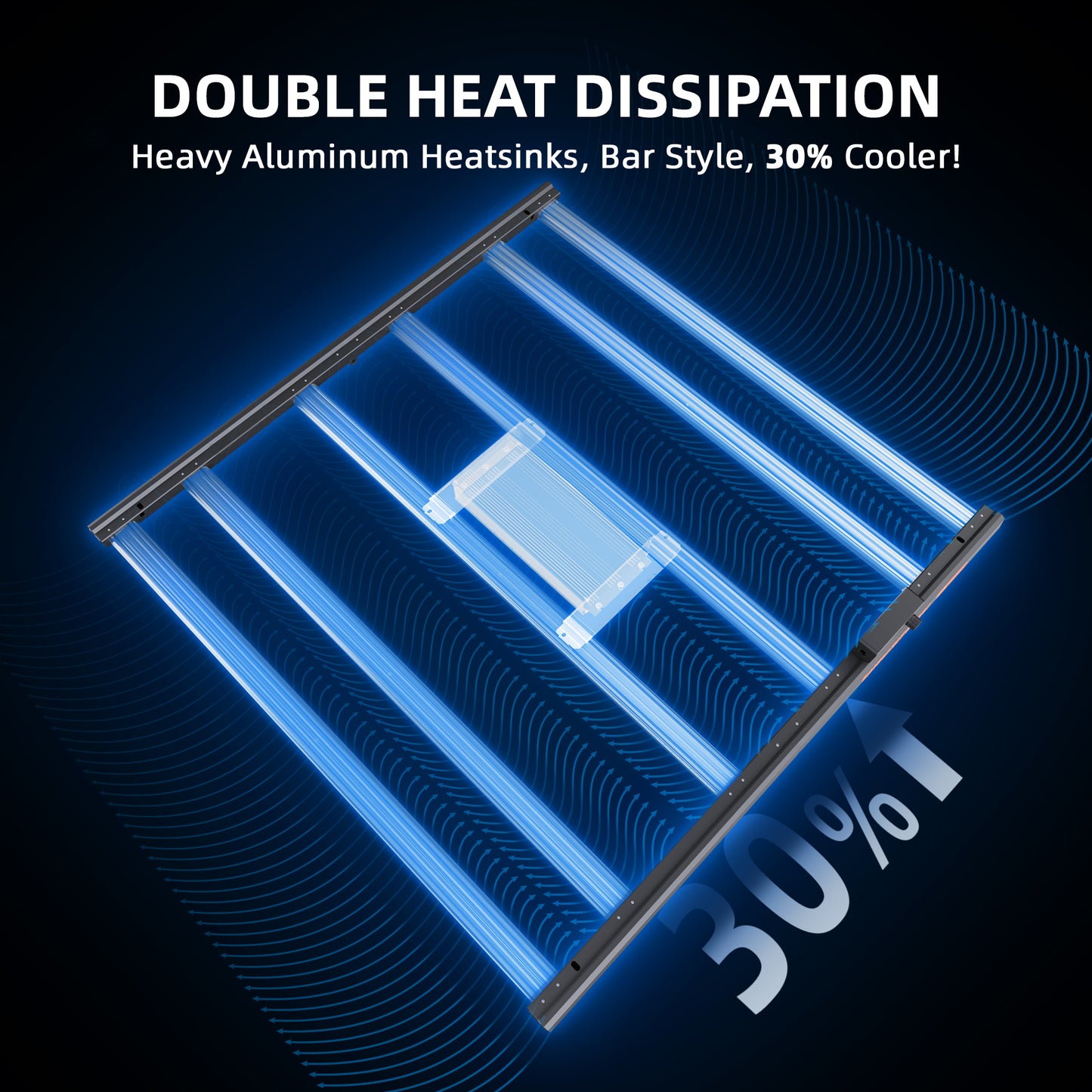 SF G5000 | Spider Farmer - Lámpara LED 480W con Control WiFi y Bluetooth