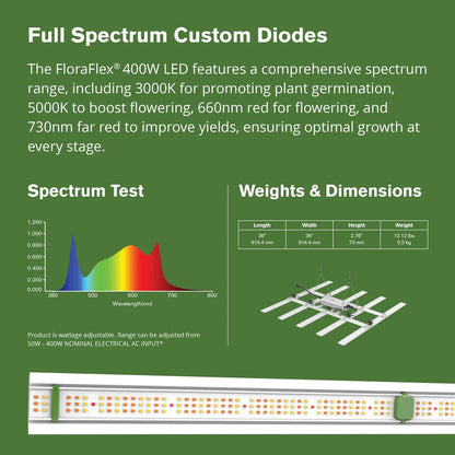 LED Grow Light 400W | FloraFlex - Lampara de barras de espectro completo de 120 V