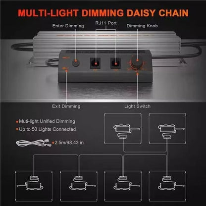 SF 4000 | Spider Farmer - Lámpara De Cultivo LED Con Espectro Completo Y Regulador De Potencia