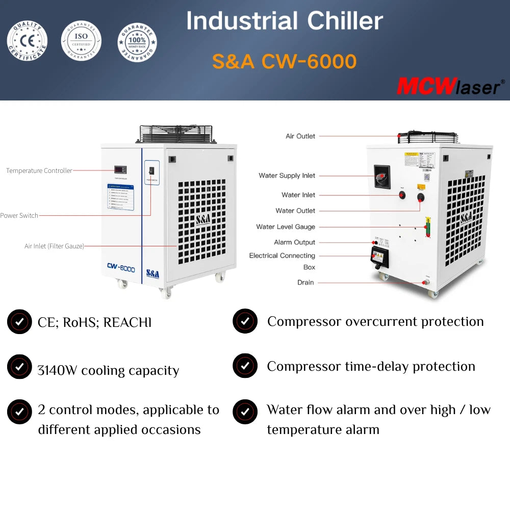 CHILLER Enfriador de agua S&A CW-6000DN