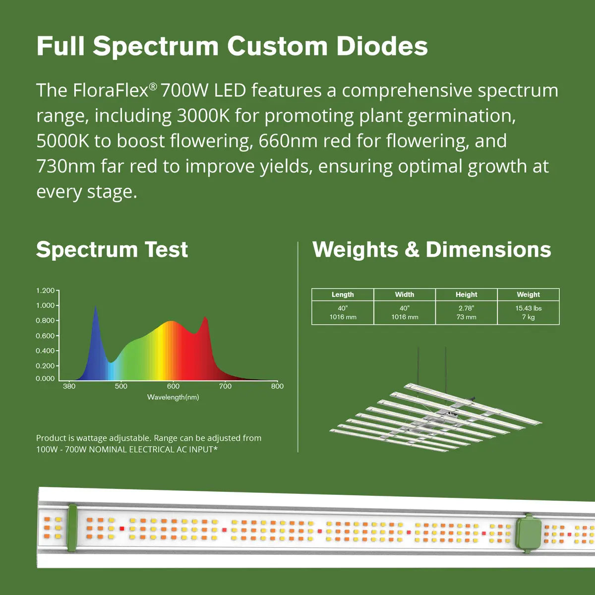 LED Grow Light 700W | FloraFlex - Lampara de barras de espectro completo de 120 V