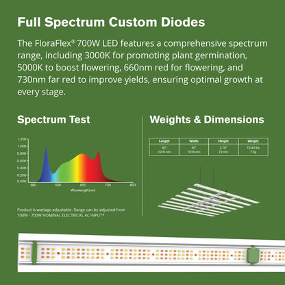 LED Grow Light 700W | FloraFlex - Lampara de barras de espectro completo de 120 V