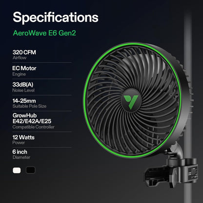 VIVOSUN Ventilador de Clip 6 pulgadas | AeroWave A6 GEN 2 Oscilación 90° Motor AC 2200 RPM 38 dBA