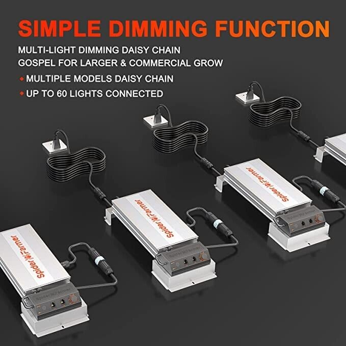 SF-7000  | Spider Farmer - Lámpara LED De Cultivo Con Espectro Completo