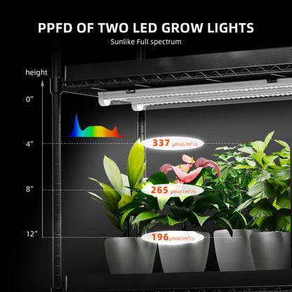 Kit completo de clonación y propagación TODO EN UNO  4 niveles + luces de cultivo  108W