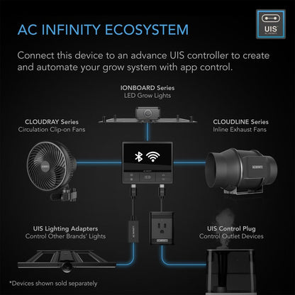Ac Infinity kit completo 8 pulgadas control olor y clima extractor filtro de carbono automatizable CloudLine 8