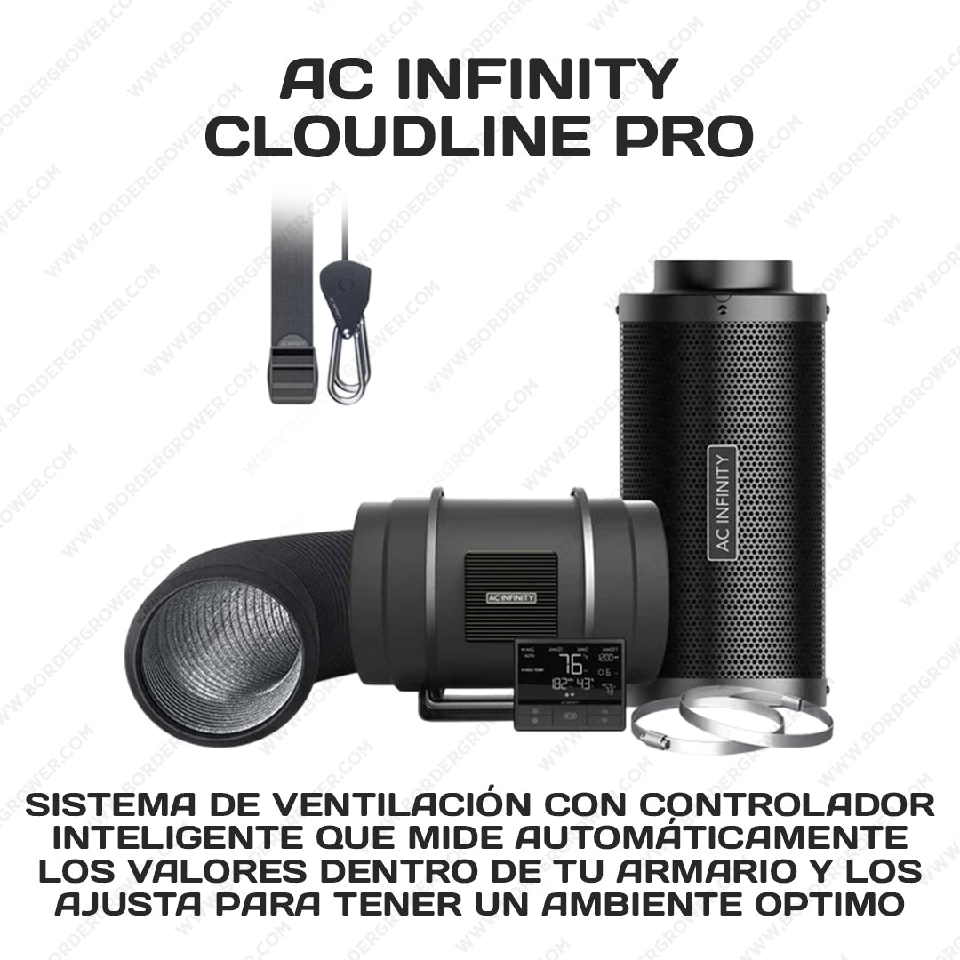 Kit Automatizado 300×150×200 con 2× FloraFlex 700W + CloudLine 8″ + Athena Pro + Envío Gratis