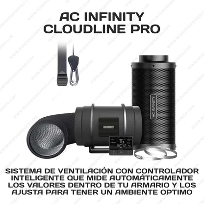Kit Automatizado 300×150×200 con 2× FloraFlex 700W + CloudLine 8″ + Athena Pro + Envío Gratis
