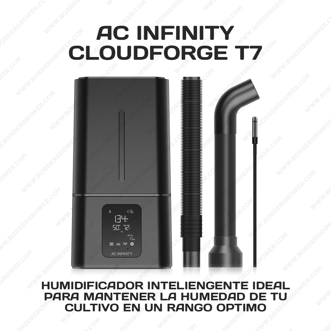 Kit Automatizado 300×150×200 con 2× FloraFlex 700W + CloudLine 8″ + Athena Pro + Envío Gratis
