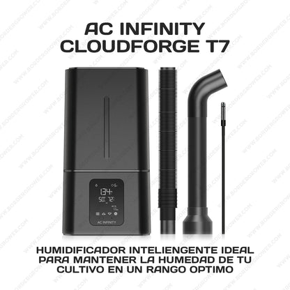 Kit Automatizado 300×150×200 con 2× FloraFlex 700W + CloudLine 8″ + Athena Pro + Envío Gratis