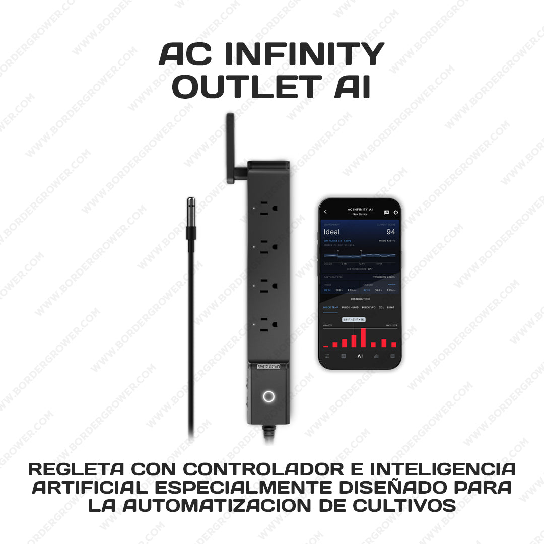 Kit Automatizado 300×150×200 con 2× FloraFlex 700W + CloudLine 8″ + Athena Pro + Envío Gratis