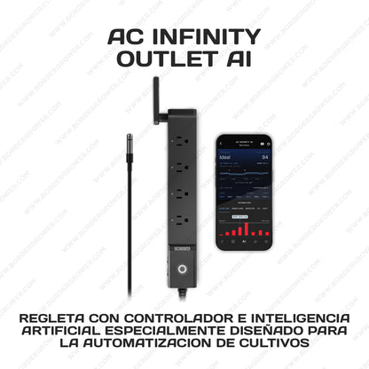 Kit Automatizado 300×150×200 con 2× FloraFlex 700W + CloudLine 8″ + Athena Pro + Envío Gratis