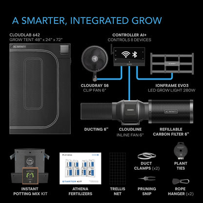 Kit completo AC INFINITY carpa de cultivo, ventilacion y lampara 280W con controles de IA integrados