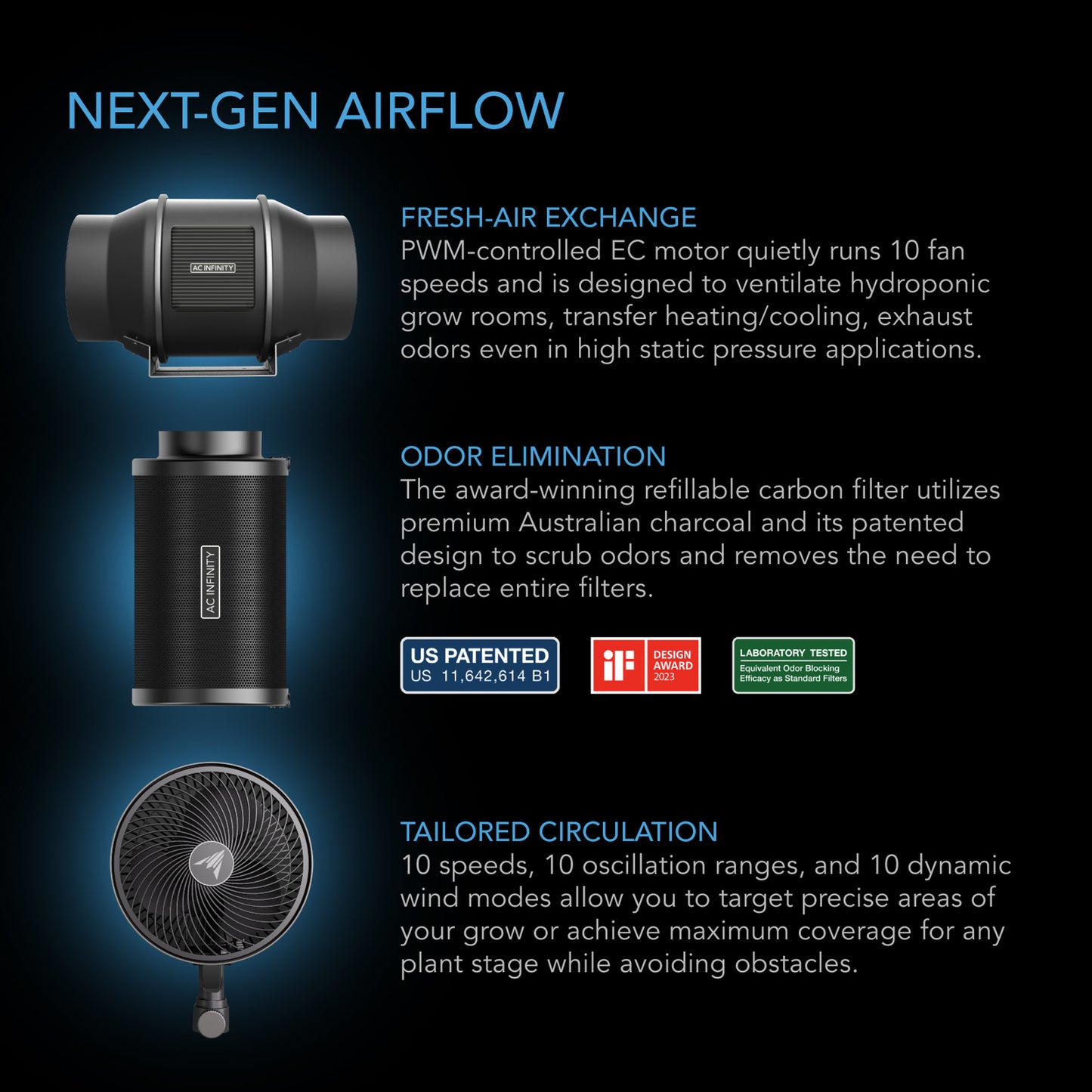 Kit completo AC INFINITY carpa de cultivo, ventilacion y lampara 280W con controles de IA integrados