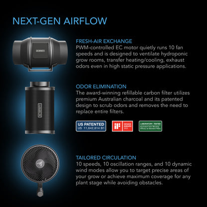 Kit completo AC INFINITY carpa de cultivo, ventilacion y lampara 280W con controles de IA integrados